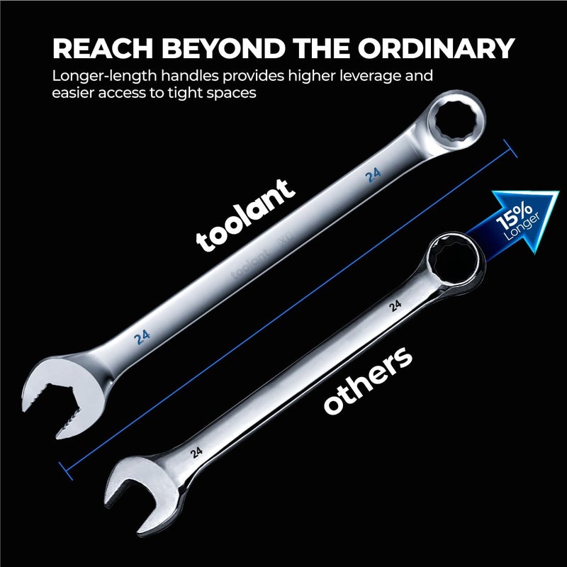 toolant Max Grip 15pcs Professional Metric Combination Wrench Set with Long Pattern Offset Heads Anti-Slip Teeth & Color-Coded Markings for Machinist, Auto, maintenance, DIYer - Image 3